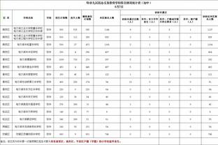 开云电竞官网登录入口网址截图3